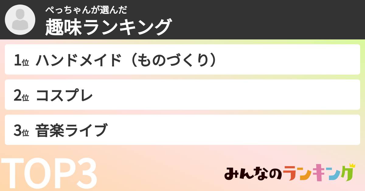 ぺっちゃんさんの「趣味ランキング」