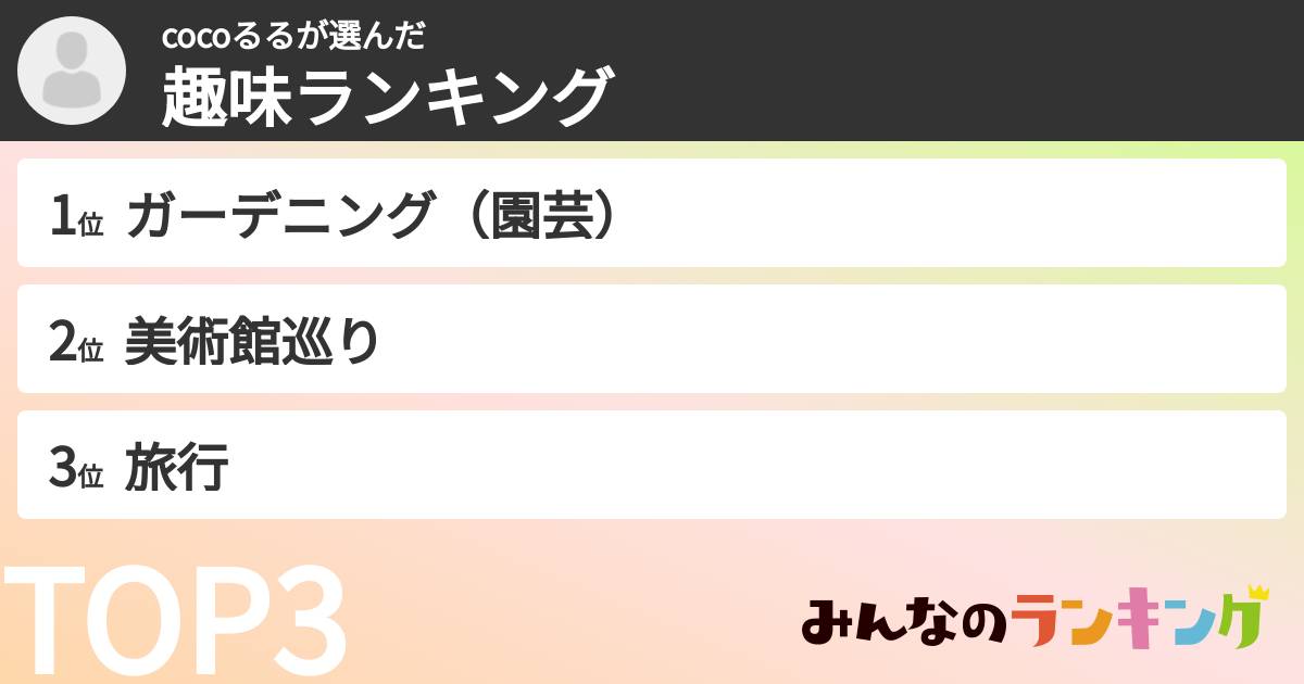 cocoるるさんの「趣味ランキング」