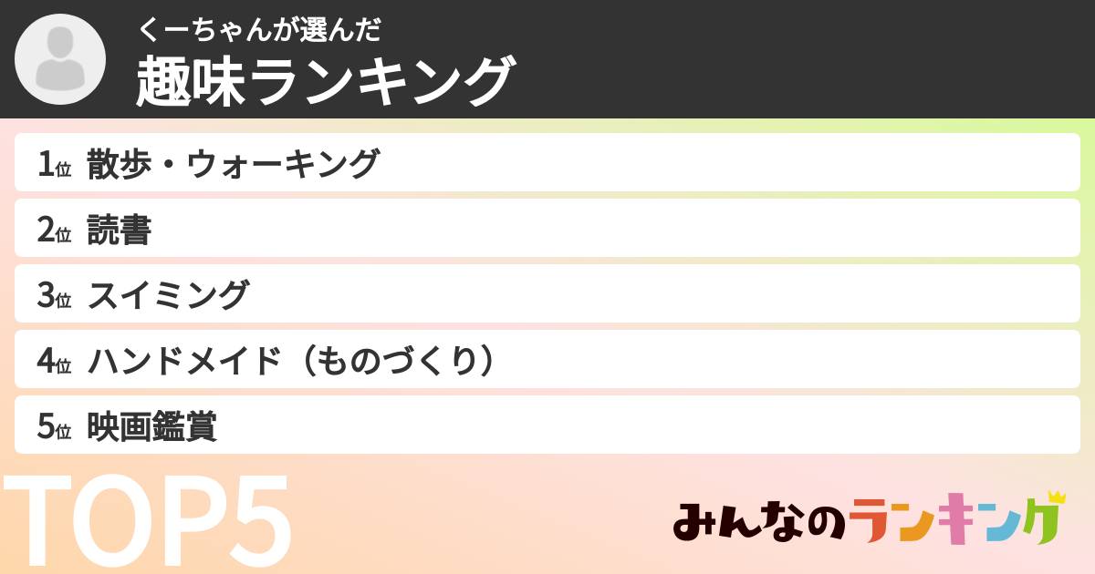 くーちゃんさんの「趣味ランキング」