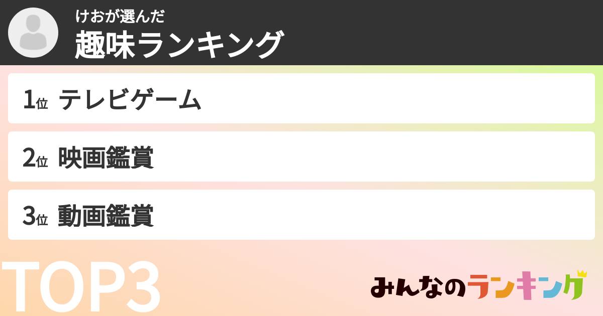 けおさんの「趣味ランキング」