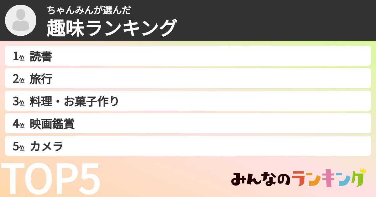 ちゃんみんさんの「趣味ランキング」