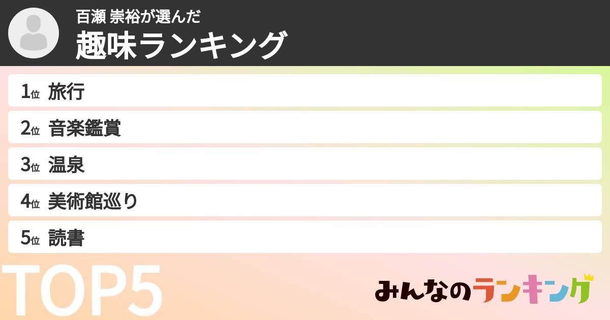百瀬 崇裕さんの「趣味ランキング」