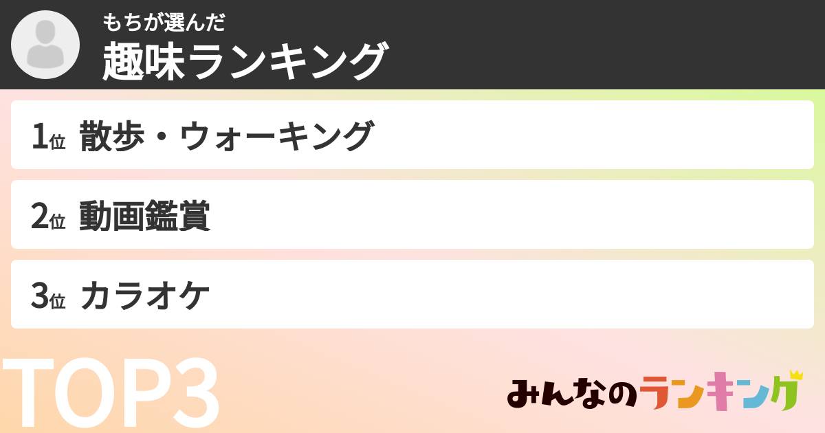 もちさんの「趣味ランキング」