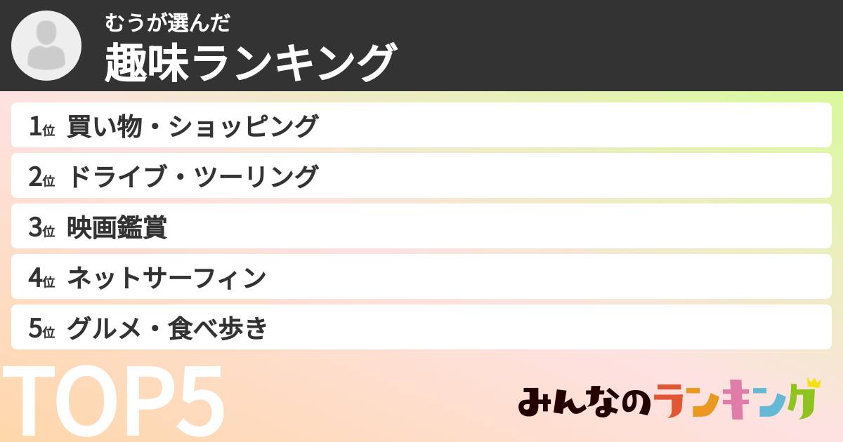 むうさんの「趣味ランキング」