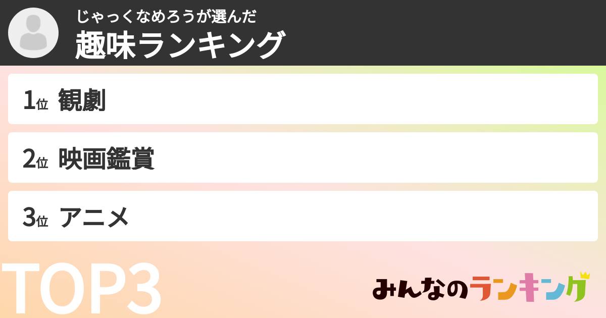 じゃっくなめろうさんの「趣味ランキング」