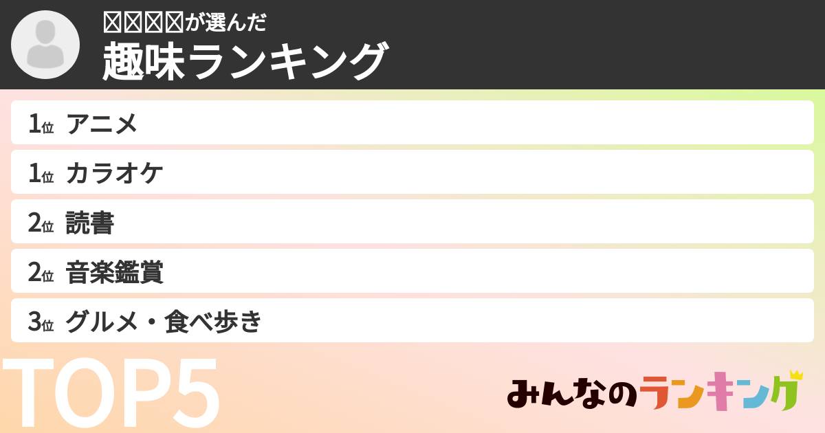 𝓜𝓲𝓴𝓾さんの「趣味ランキング」