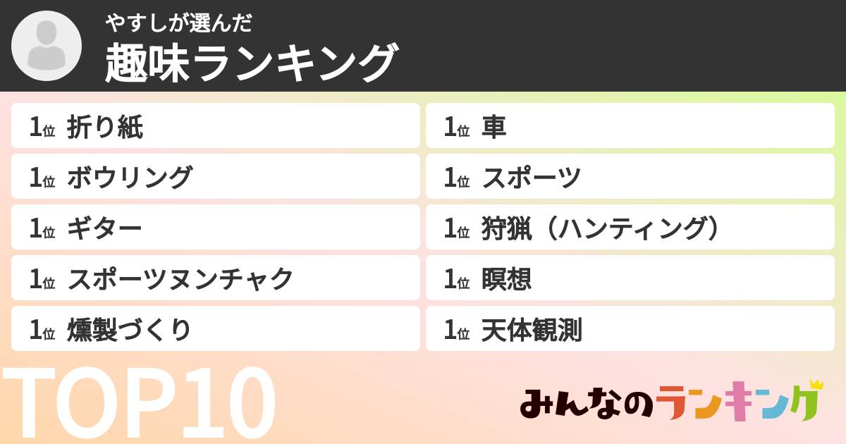 やすしさんの「趣味ランキング」