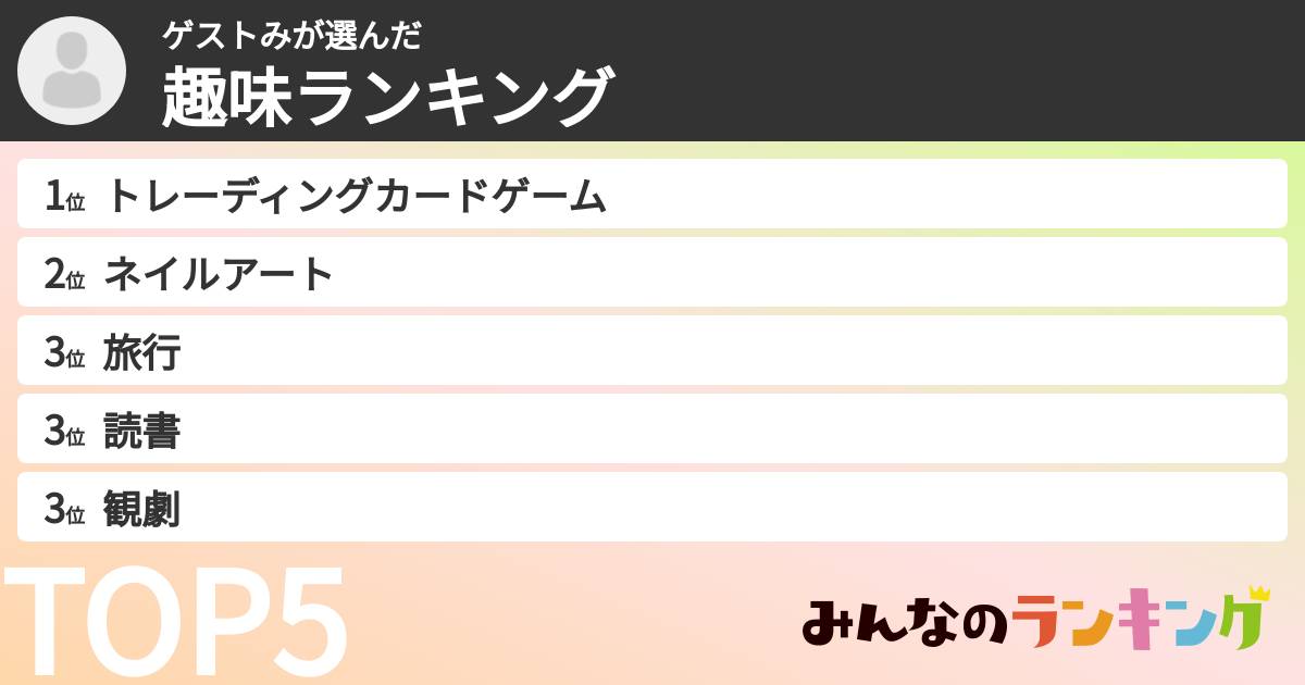 ゲストみさんの「趣味ランキング」