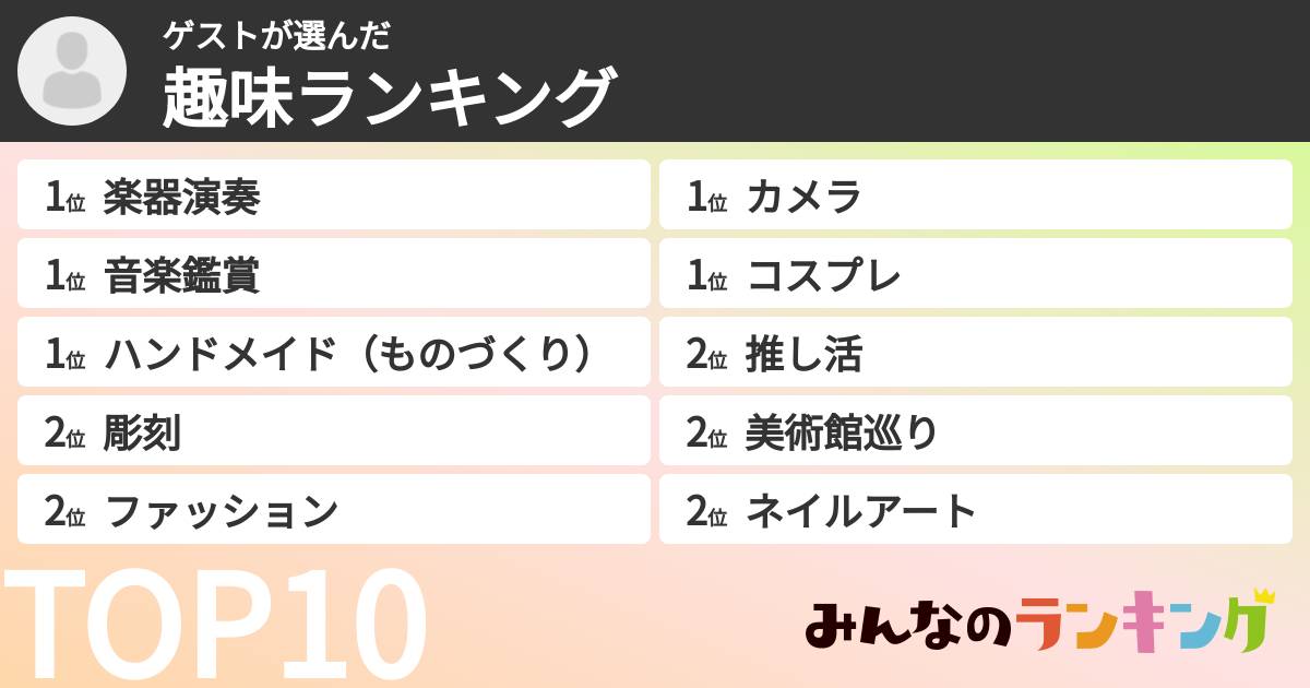 ゲストさんの「趣味ランキング」
