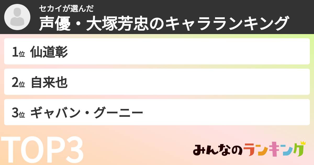 セカイさんの「声優・大塚芳忠のキャラランキング」