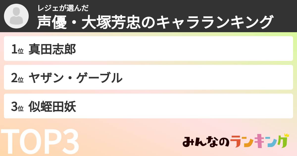 レジェさんの「声優・大塚芳忠のキャラランキング」