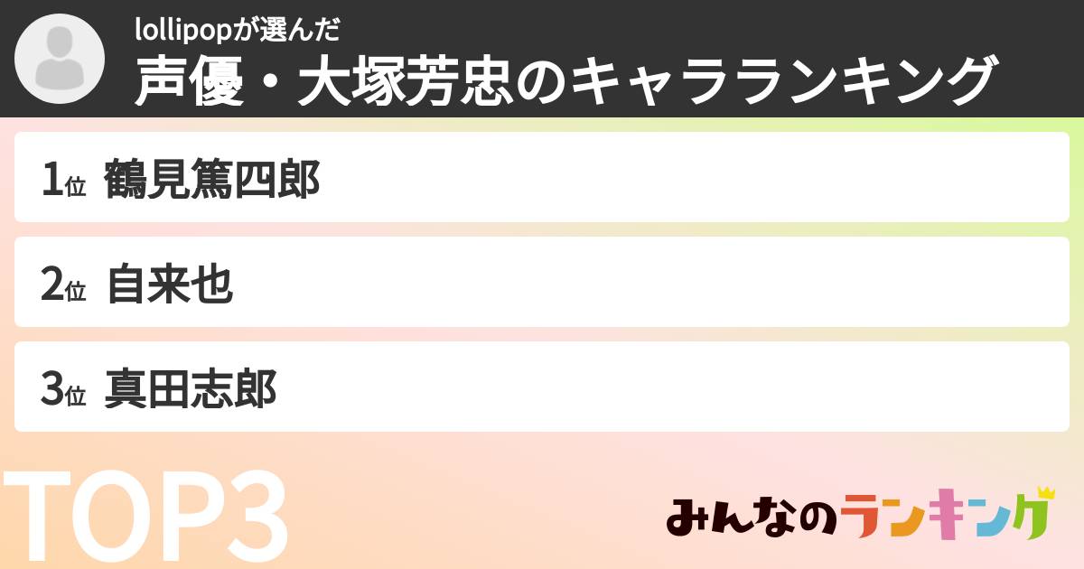 lollipopさんの「声優・大塚芳忠のキャラランキング」