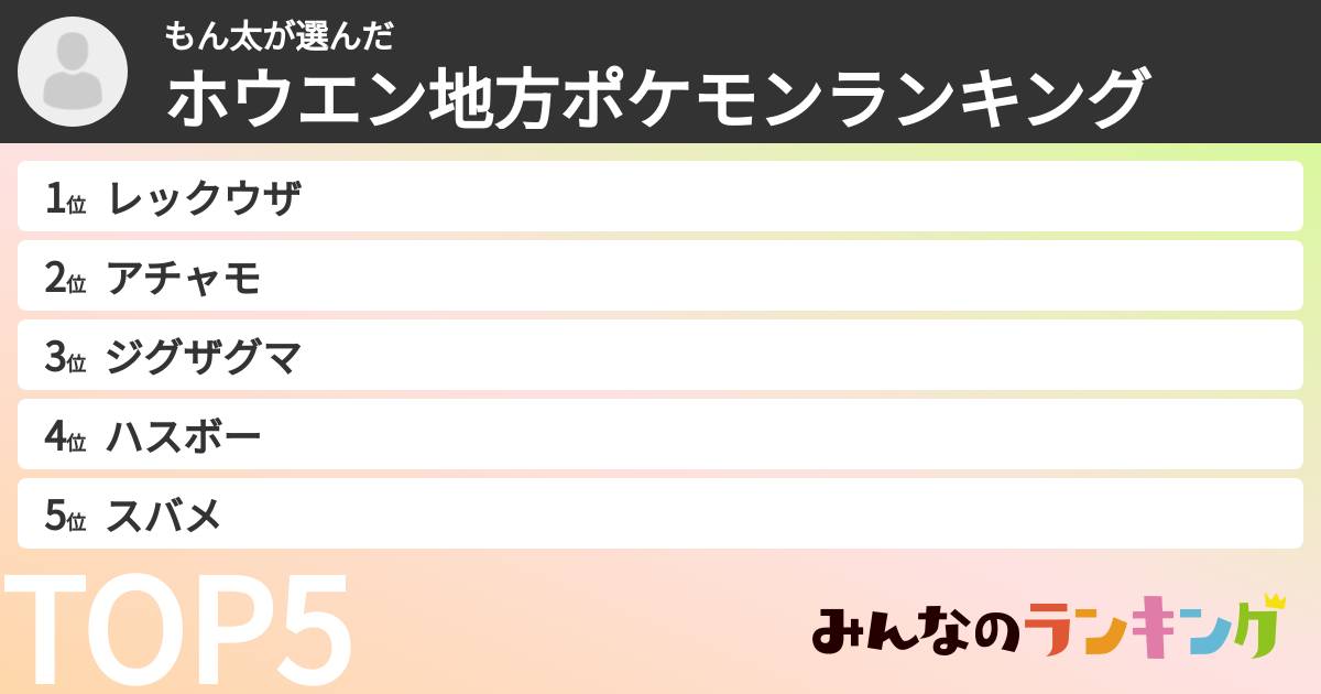 もん太さんの「ホウエン地方ポケモンランキング」
