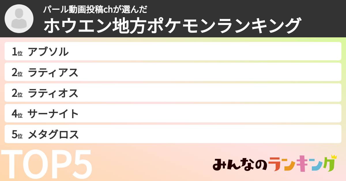 パール動画投稿chさんの「ホウエン地方ポケモンランキング」