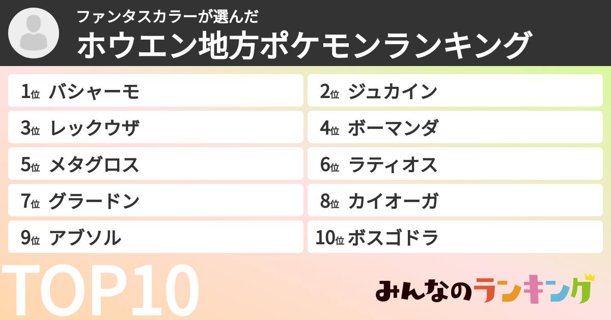 ファンタスカラーさんの「ホウエン地方ポケモンランキング」