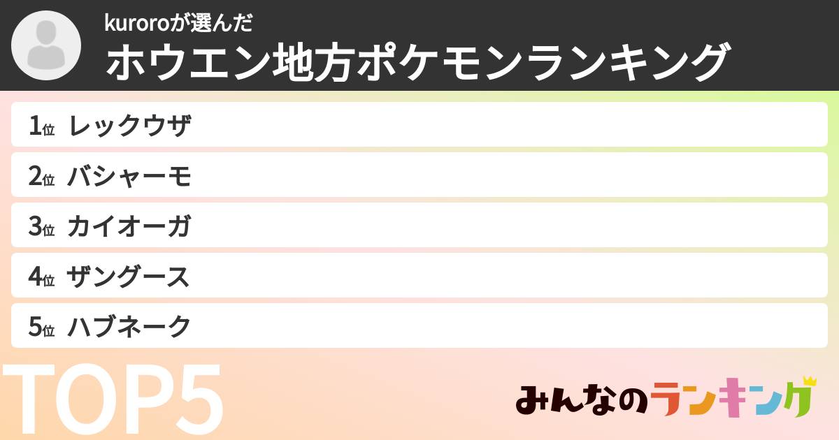 kuroroさんの「ホウエン地方ポケモンランキング」