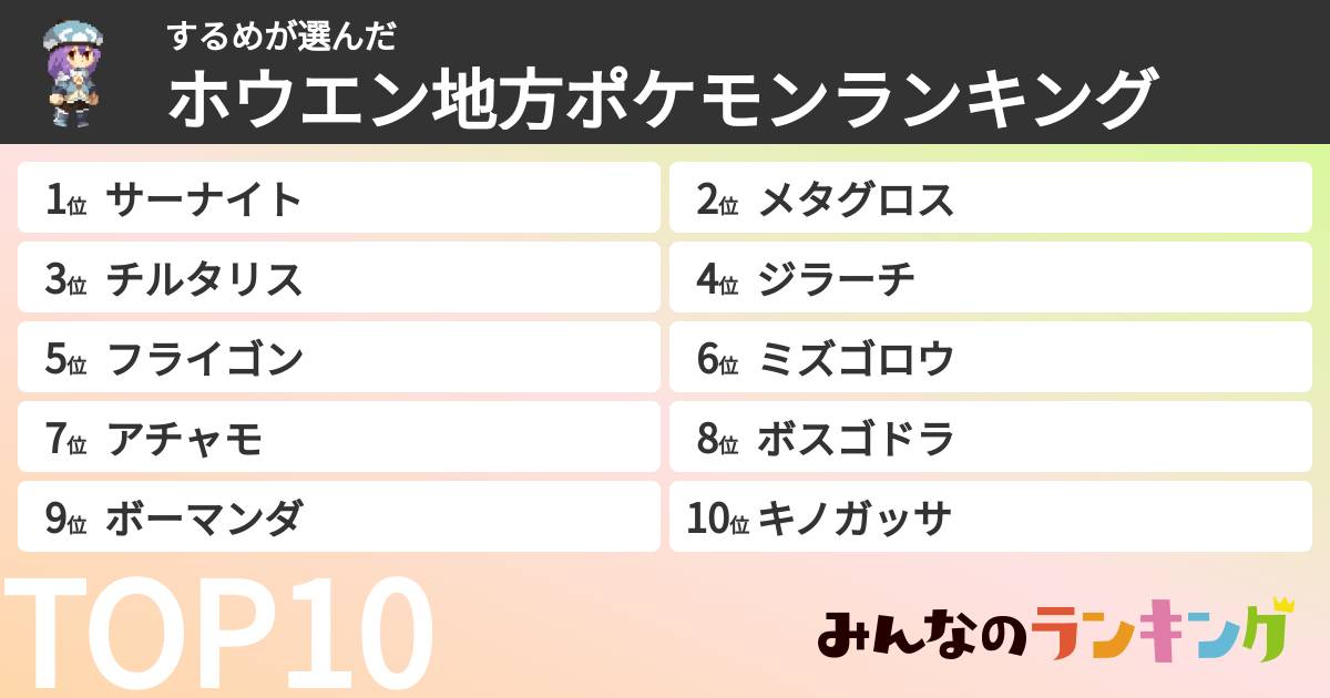するめさんの「ホウエン地方ポケモンランキング」