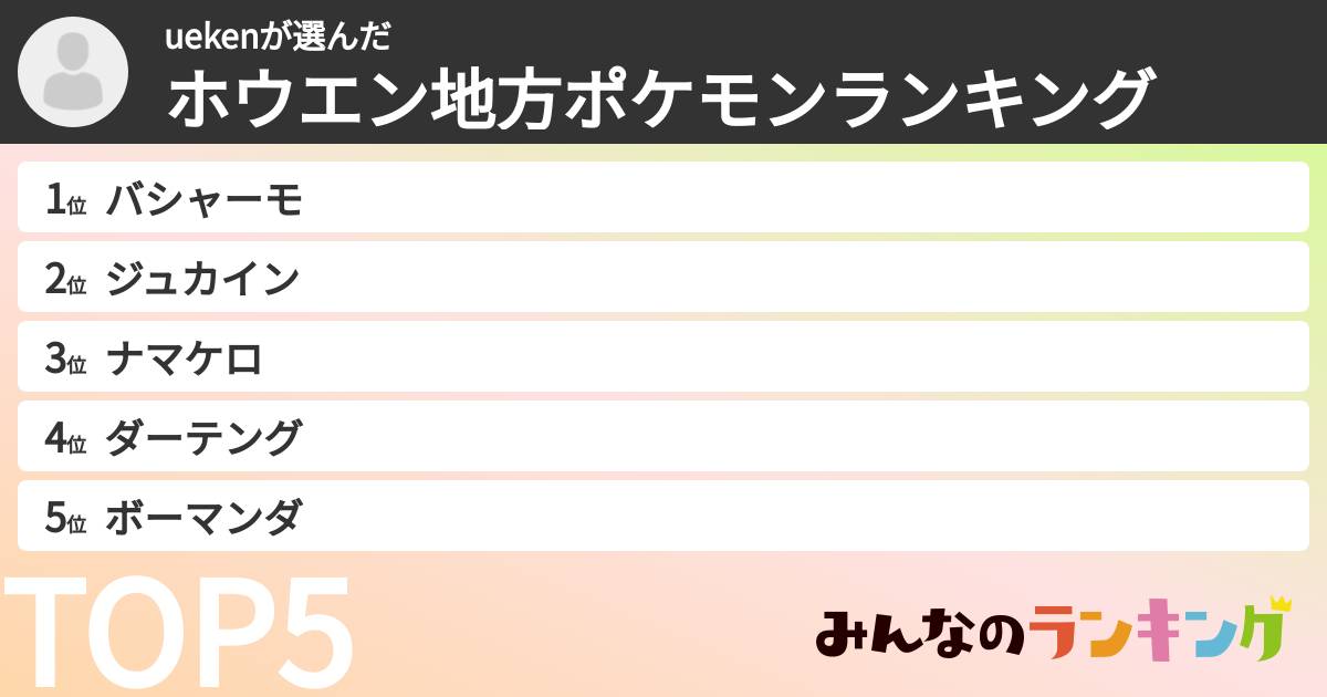 uekenさんの「ホウエン地方ポケモンランキング」