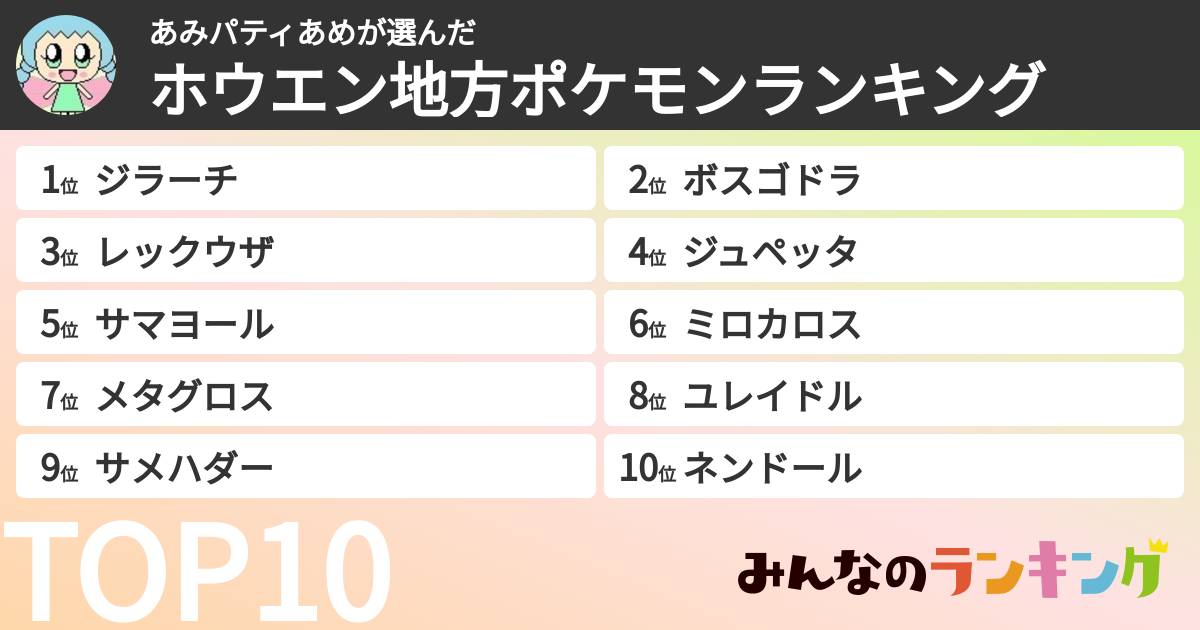 あみパティあめさんの「ホウエン地方ポケモンランキング」