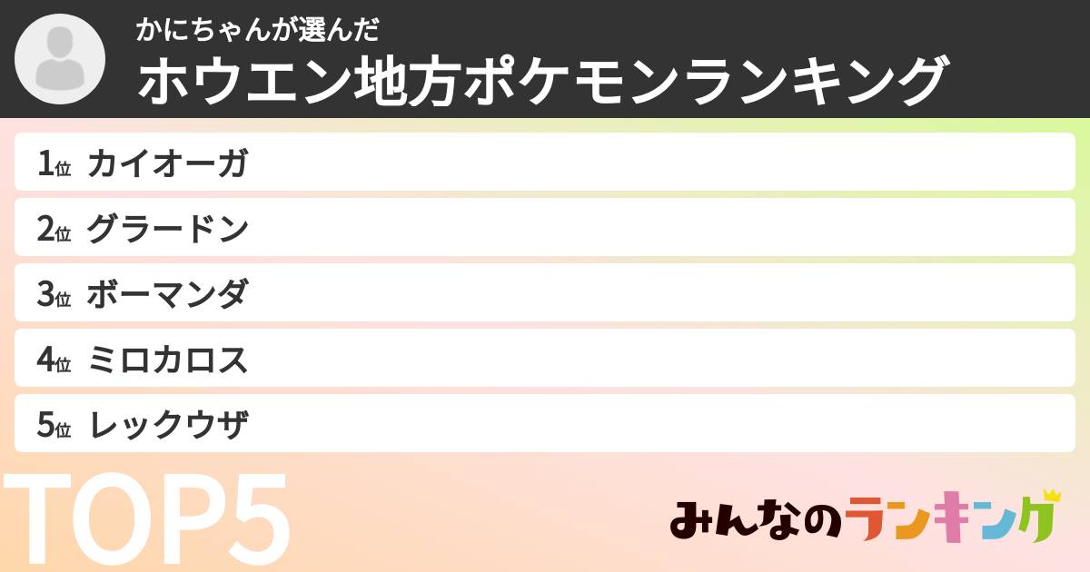 かにちゃんさんの「ホウエン地方ポケモンランキング」