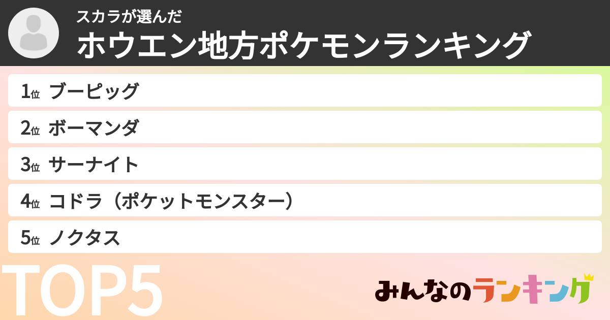 スカラさんの「ホウエン地方ポケモンランキング」