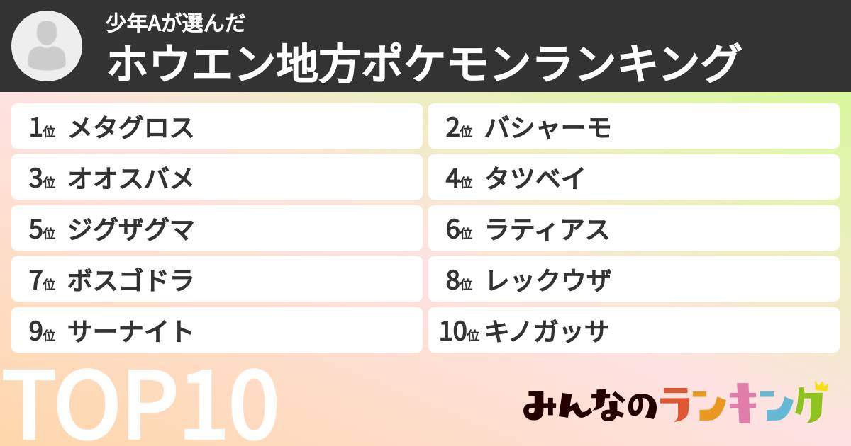 少年Aさんの「ホウエン地方ポケモンランキング」