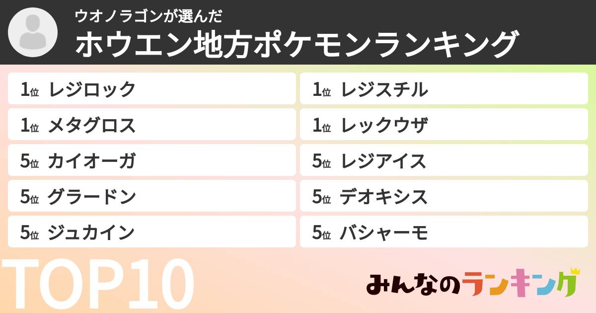 ウオノラゴンさんの「ホウエン地方ポケモンランキング」
