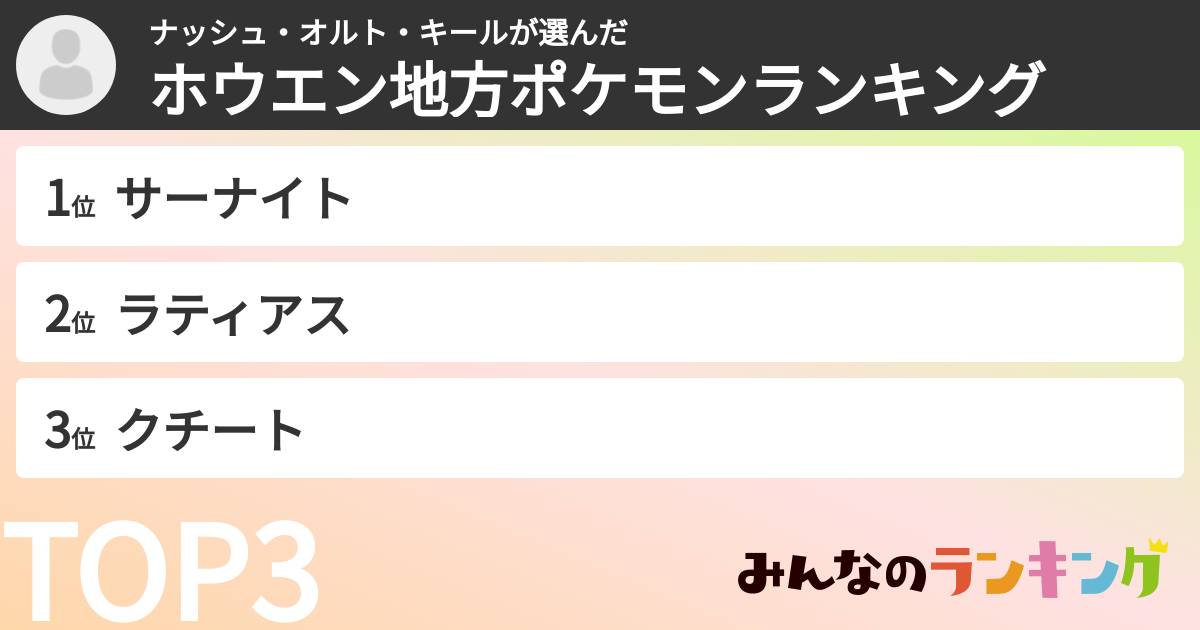 ナッシュ・オルト・キールさんの「ホウエン地方ポケモンランキング」