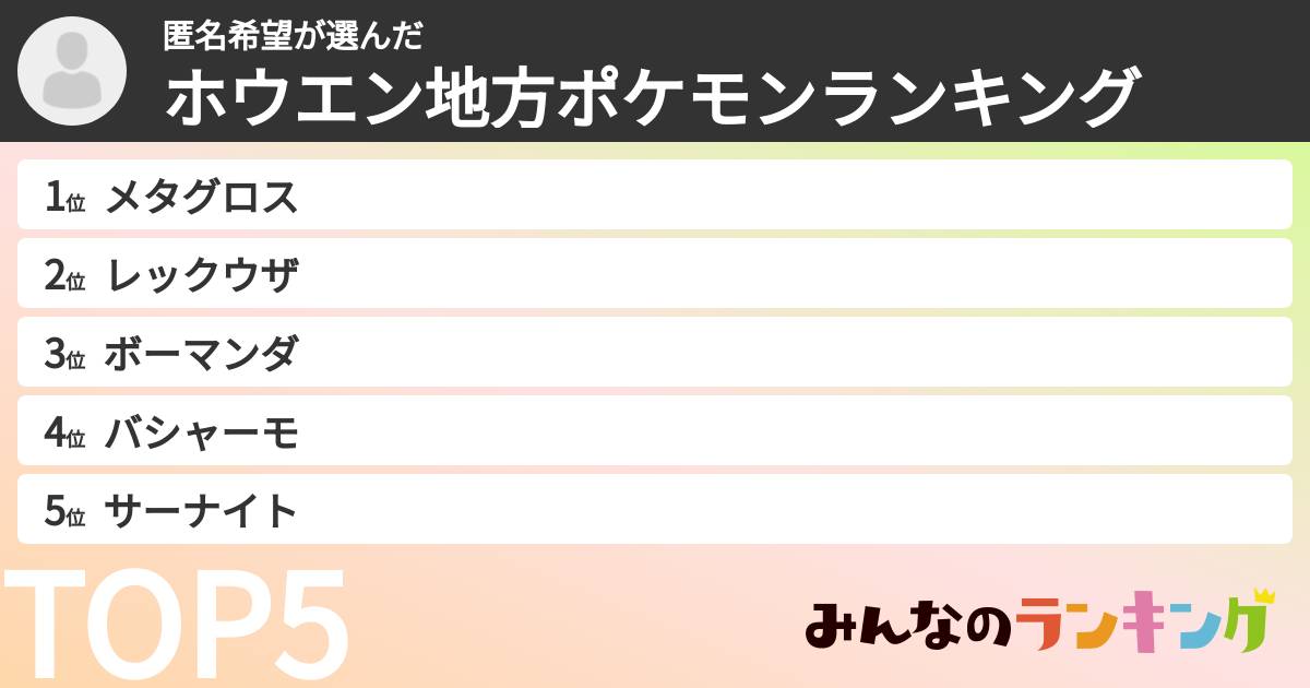 匿名希望さんの「ホウエン地方ポケモンランキング」
