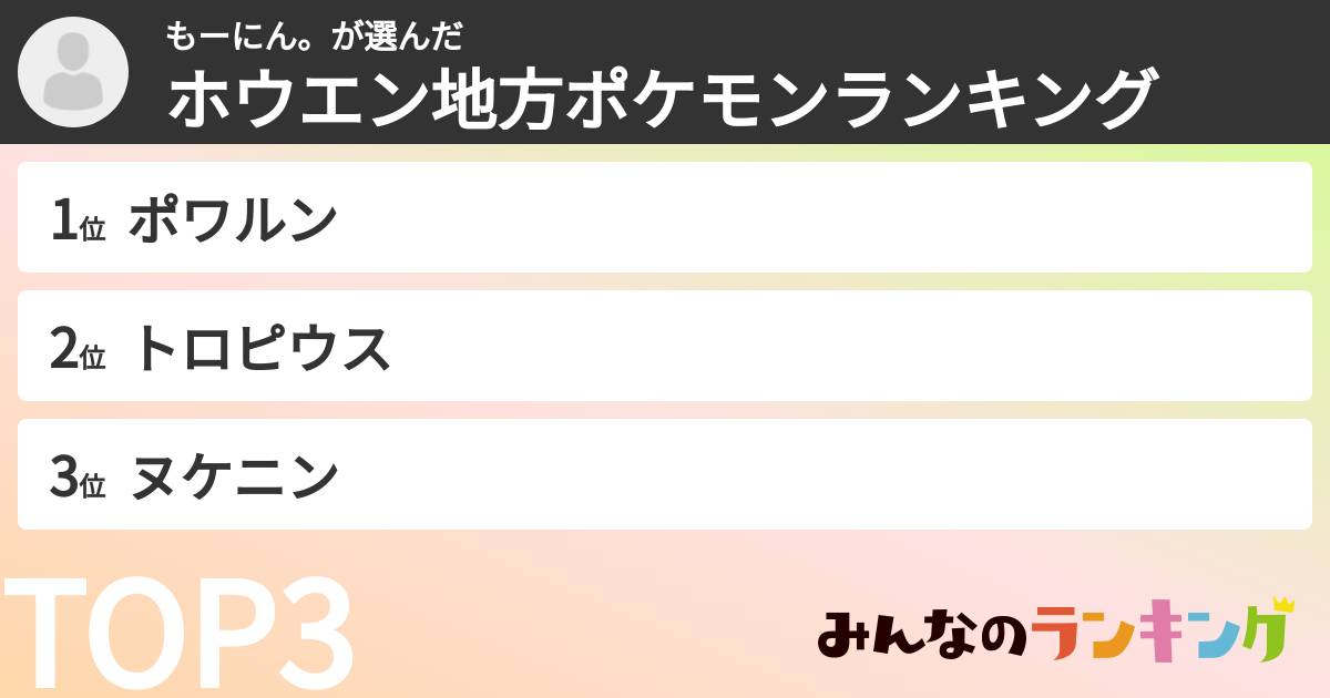 もーにん。さんの「ホウエン地方ポケモンランキング」
