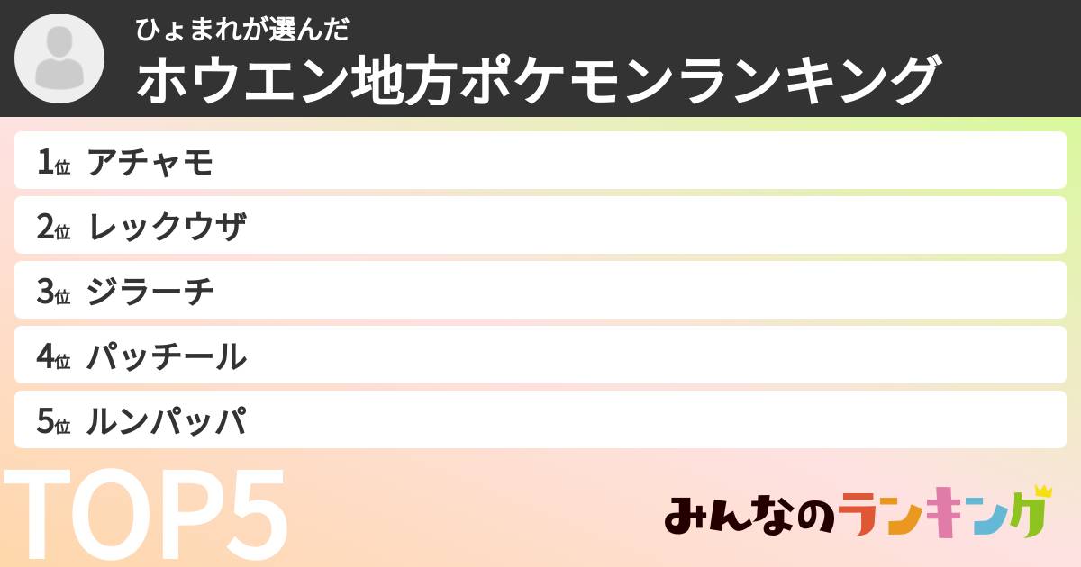 ひょまれさんの「ホウエン地方ポケモンランキング」