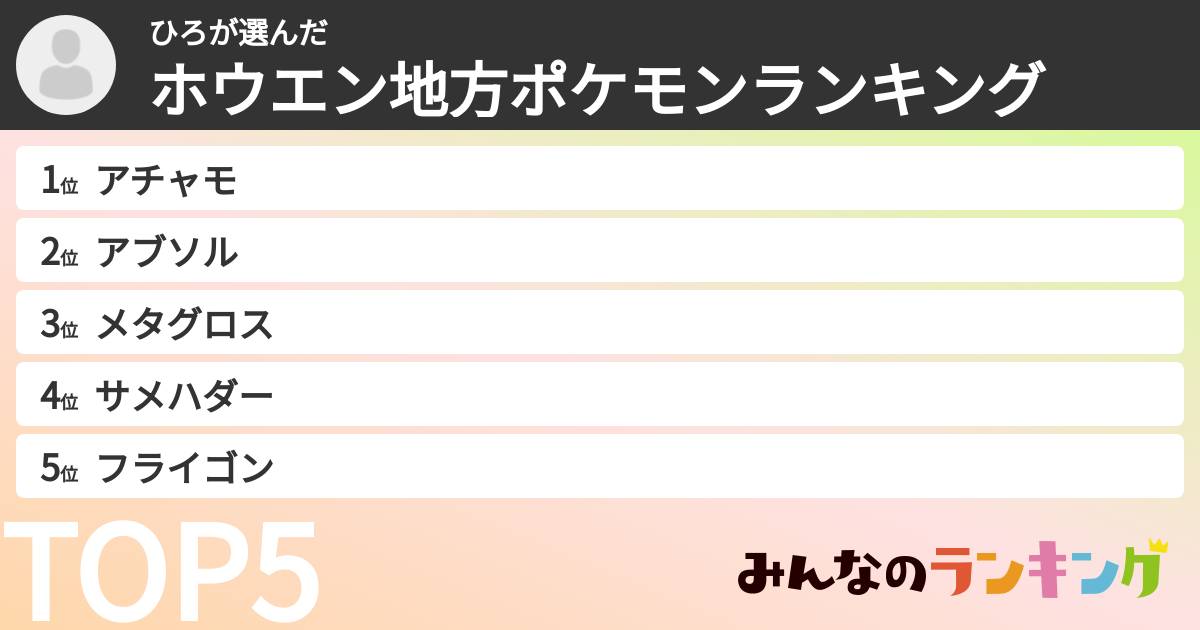 ひろさんの「ホウエン地方ポケモンランキング」