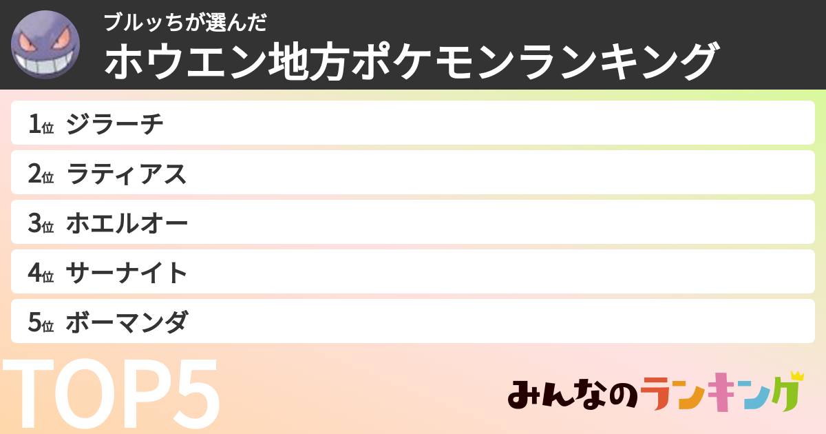 ブルッちさんの「ホウエン地方ポケモンランキング」
