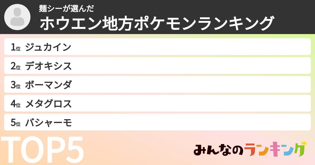麺シーさんの「ホウエン地方ポケモンランキング」