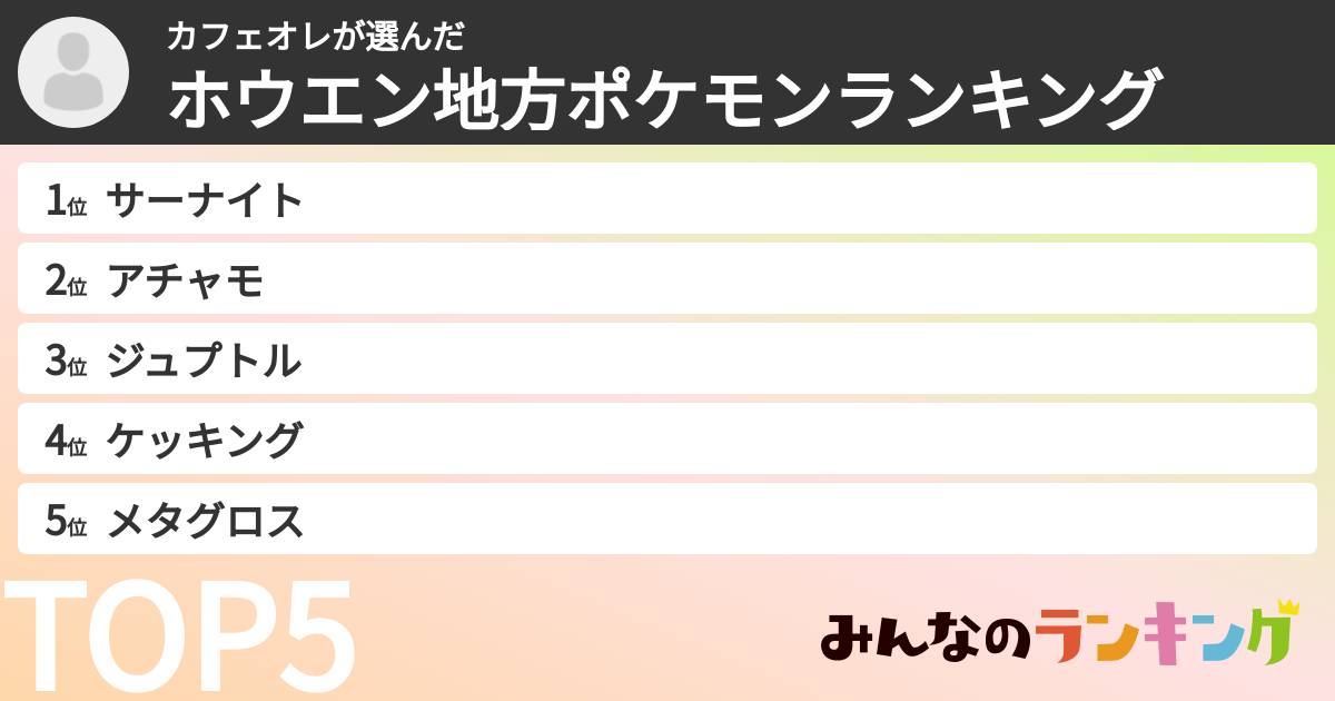 カフェオレさんの「ホウエン地方ポケモンランキング」