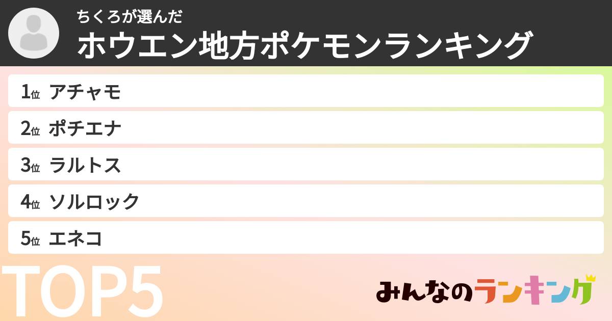 ちくろさんの「ホウエン地方ポケモンランキング」