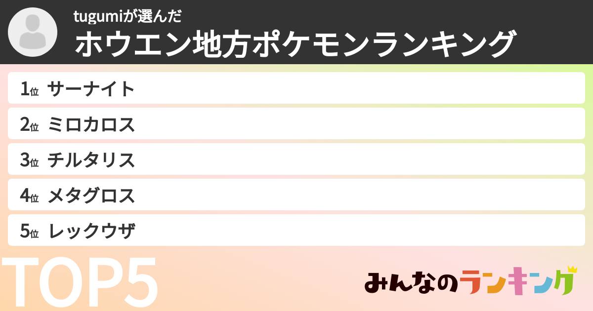 tugumiさんの「ホウエン地方ポケモンランキング」