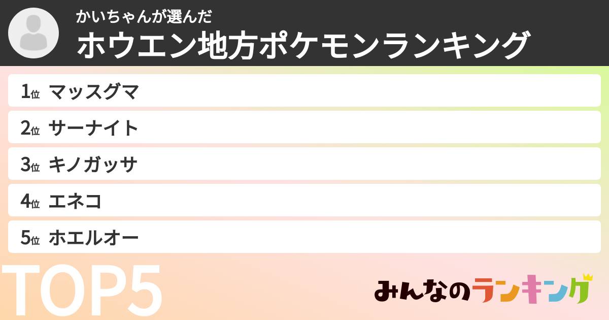 かいちゃんさんの「ホウエン地方ポケモンランキング」
