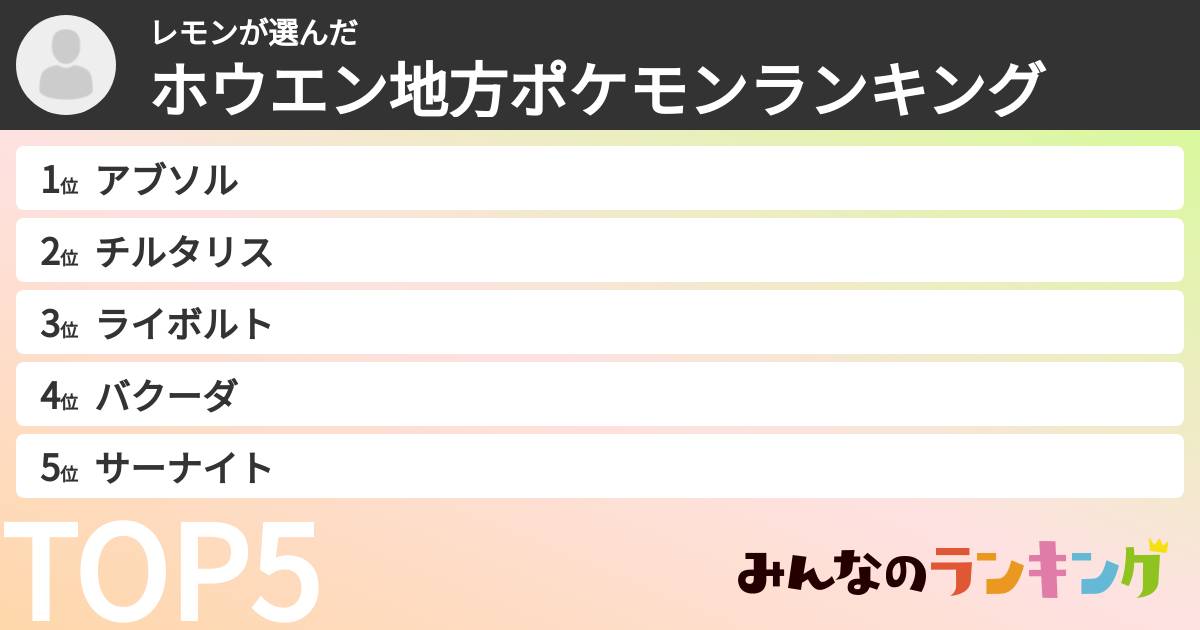 レモンさんの「ホウエン地方ポケモンランキング」