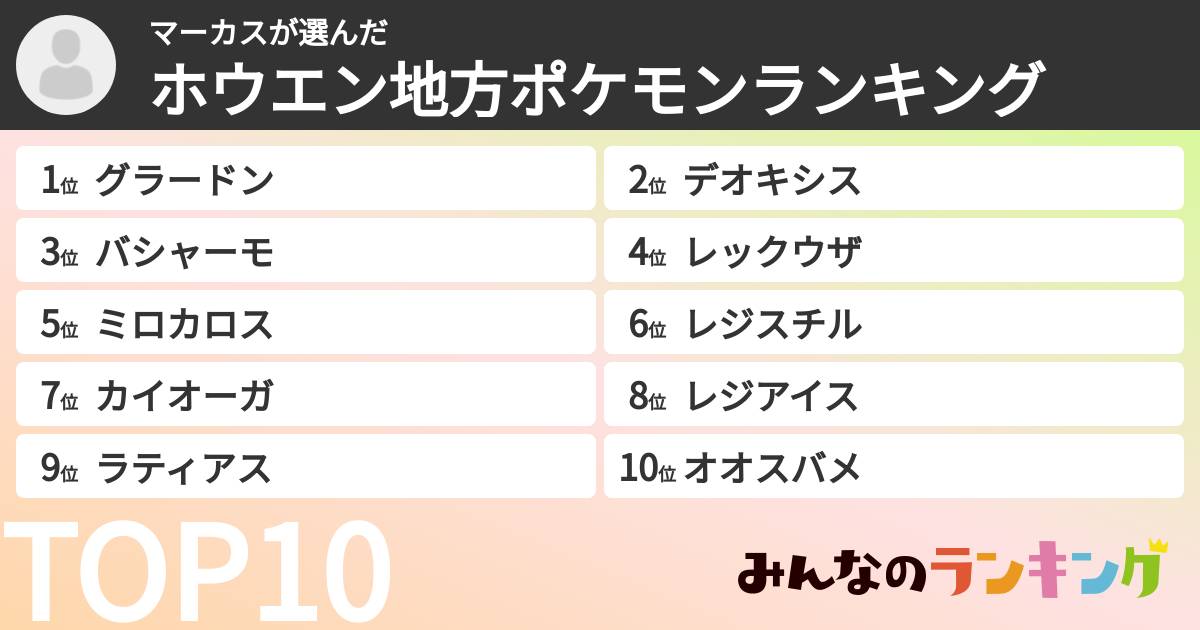 マーカスさんの「ホウエン地方ポケモンランキング」
