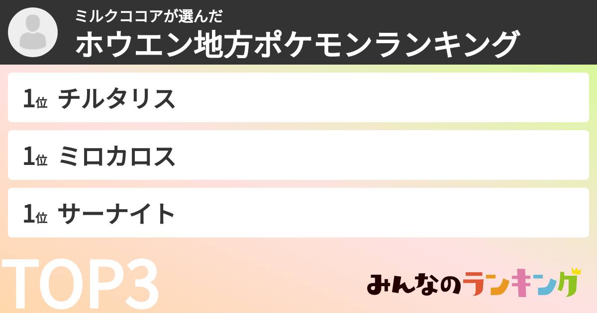 ミルクココアさんの「ホウエン地方ポケモンランキング」