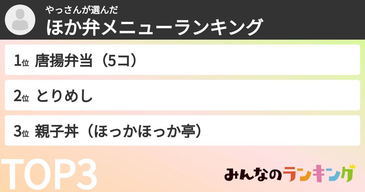 やっさんさんの「ほか弁メニューランキング」