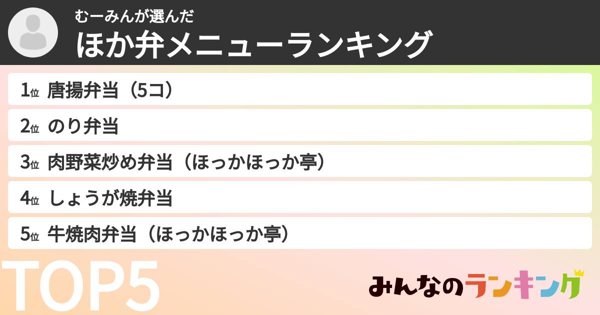 むーみんさんの「ほか弁メニューランキング」