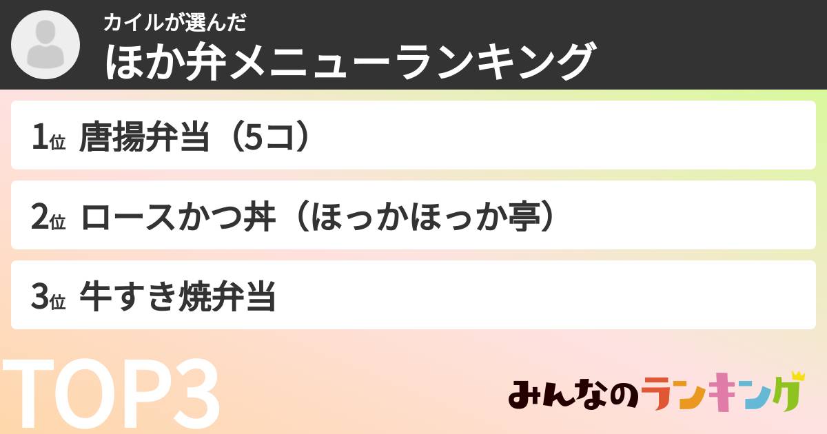カイルさんの「ほか弁メニューランキング」