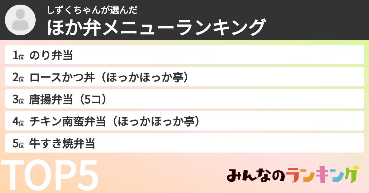 しずくちゃんさんの「ほか弁メニューランキング」