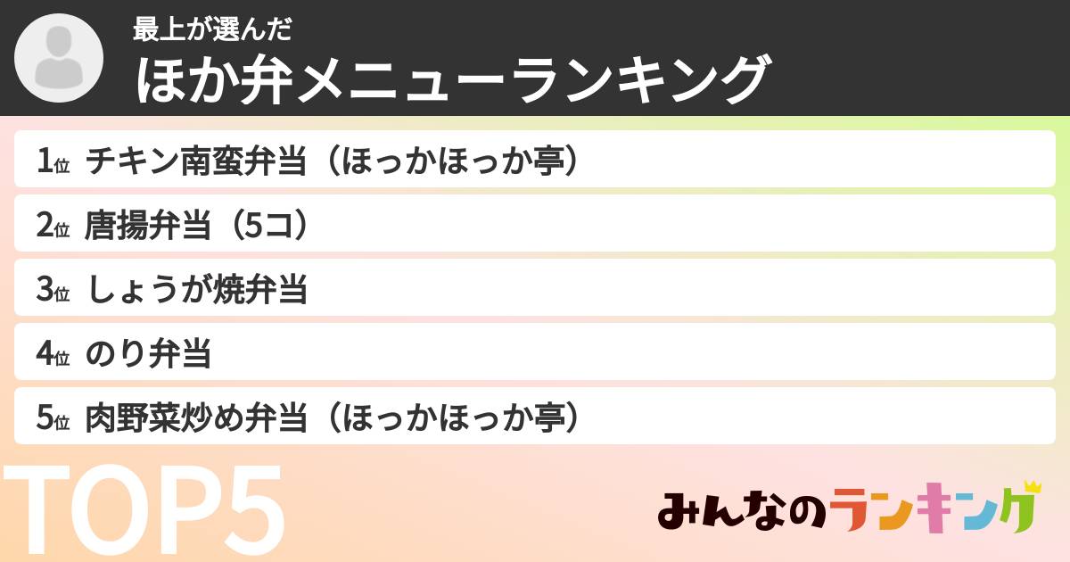 最上さんの「ほか弁メニューランキング」