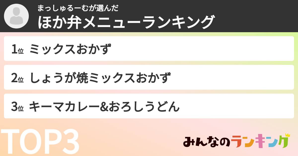 まっしゅるーむさんの「ほか弁メニューランキング」