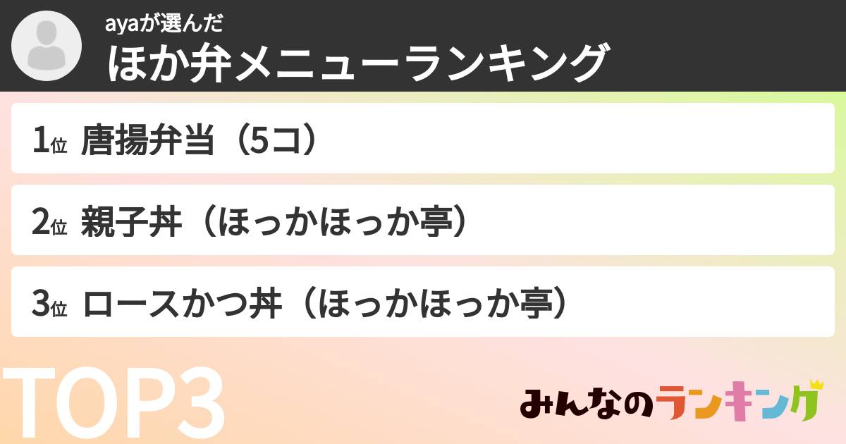 ayaさんの「ほか弁メニューランキング」