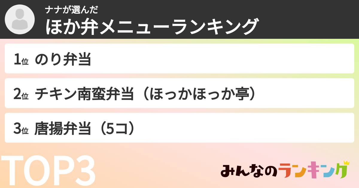 ナナさんの「ほか弁メニューランキング」