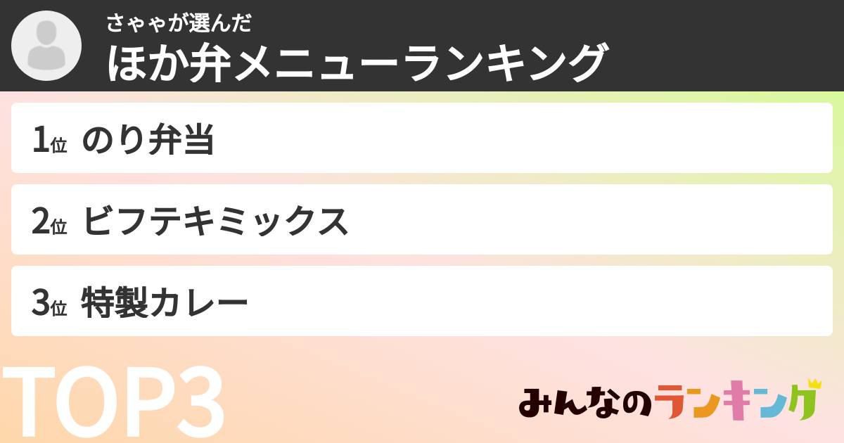 さゃゃさんの「ほか弁メニューランキング」